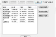古剑奇谭二修改器使用指南与风险分析