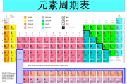 劳力士手表多少钱,价格区间与选购指南-全面解析