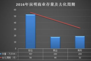 车位多少钱,全面解析市场价格与购买指南