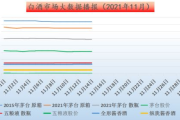 酒多少钱,价格解析与选购指南-从入门到精通