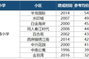 机多少钱,全面解析各类机器价格与选购指南