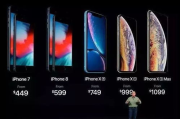 iPhone 15 Pro Max价格解析,全面了解旗舰手机价值与选购指南