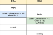 DNF转区操作指南-详细步骤与注意事项解析