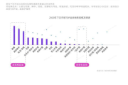 格列卫价格多少钱一盒-全面解析与购买指南