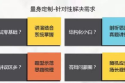 教资面试费用详解,各地区收费标准与支付方式全解析