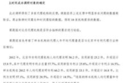 申请专利要多少钱,全面解析专利申请费用构成与预算规划