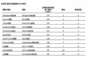 香港多少钱,生活成本与旅游消费全面解析