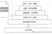 保妥适一针多少钱,全面价格解析与效果评估
