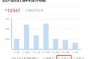 拿多少钱,薪资谈判策略与市场价值评估指南