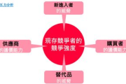 荣耀手机价格全面解析,各系列性价比与选购指南
