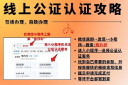 公证处公证一次多少钱-公证费用全面解析