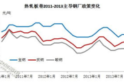 板多少钱,2023年各类板材价格全解析与选购指南
