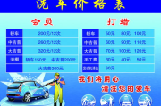 洗车多少钱,全面解析洗车服务价格与影响因素