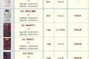 和天下多少钱一包,价格全面解析与购买指南
