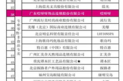 加盟哎呀呀要多少钱,投资费用与回报周期全解析