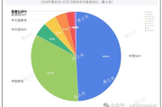 小米3价格全面解析,不同配置版本市场价格与购买指南