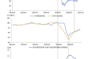 油多少钱,油价波动因素与节油策略详解