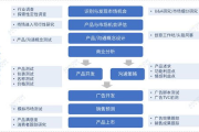 斗战神职业选择与特性分析-打造个性化角色