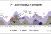 租房多少钱,全面解析租房市场价格与预算规划