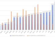 烧烤多少钱,价格构成与预算指南-全面解析烧烤活动费用
