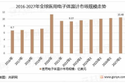 体温计多少钱,各类体温计价格对比与选购指南