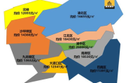 房价多少钱一平,全面解析影响房价的关键因素与市场趋势