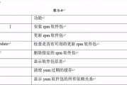 星际争霸64,竞技策略解析-如何提升游戏技巧