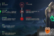 墨菲特符文解析与实战应用-提升战斗力的秘密武器