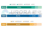 零多少钱,零钱价值评估与处理指南