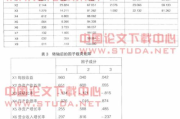 有多少钱,个人财务状况全面评估指南