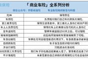 汽车保险多少钱一年,影响因素与节省技巧全解析