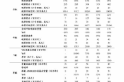 砖多少钱？全面解析砖类市场价格与选购指南