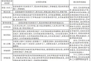 一吨多少钱,全面价格指南与市场行情解析