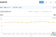 房价多少钱一平方,全国市场分析与区域差异详解