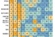 上海多少钱,生活成本与消费水平全面解析
