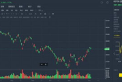最新大型网游趋势与选择指南-沉浸式体验与社交新风尚