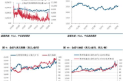一克多少钱,不同物质价值解析-全面价格指南