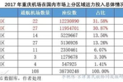 机场票价解析：如何找到最优惠的机票价格