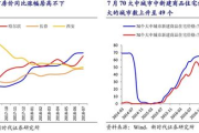 房子多少钱,影响因素与市场行情全面解析