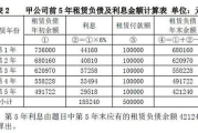 多少钱一公斤,全面解析各类商品公斤单价与价格查询方法