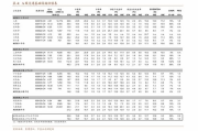 北京电波拉皮多少钱-价格构成与性价比全解析