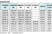 康多少钱？全面解析健康产品价格因素与选购指南