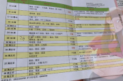 打无痛多少钱,分娩镇痛费用全解析