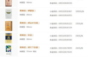 玉溪多少钱一盒,价格区间与市场分析