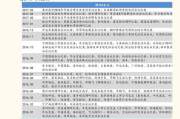 去海南旅游要多少钱,全面预算指南与省钱技巧