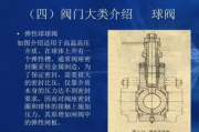 我的世界地狱门,探索下界的门户-建造与使用指南