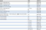 保妥适多少钱,价格因素与价值分析全解析
