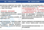 轻微伤一般多少钱私了-赔偿标准与影响因素解析
