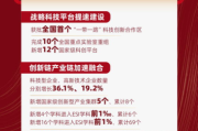 奇迹暖暖钟楼幻影活动攻略,高效通关技巧解析