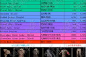 一箱多少钱,全面价格解析与购买指南